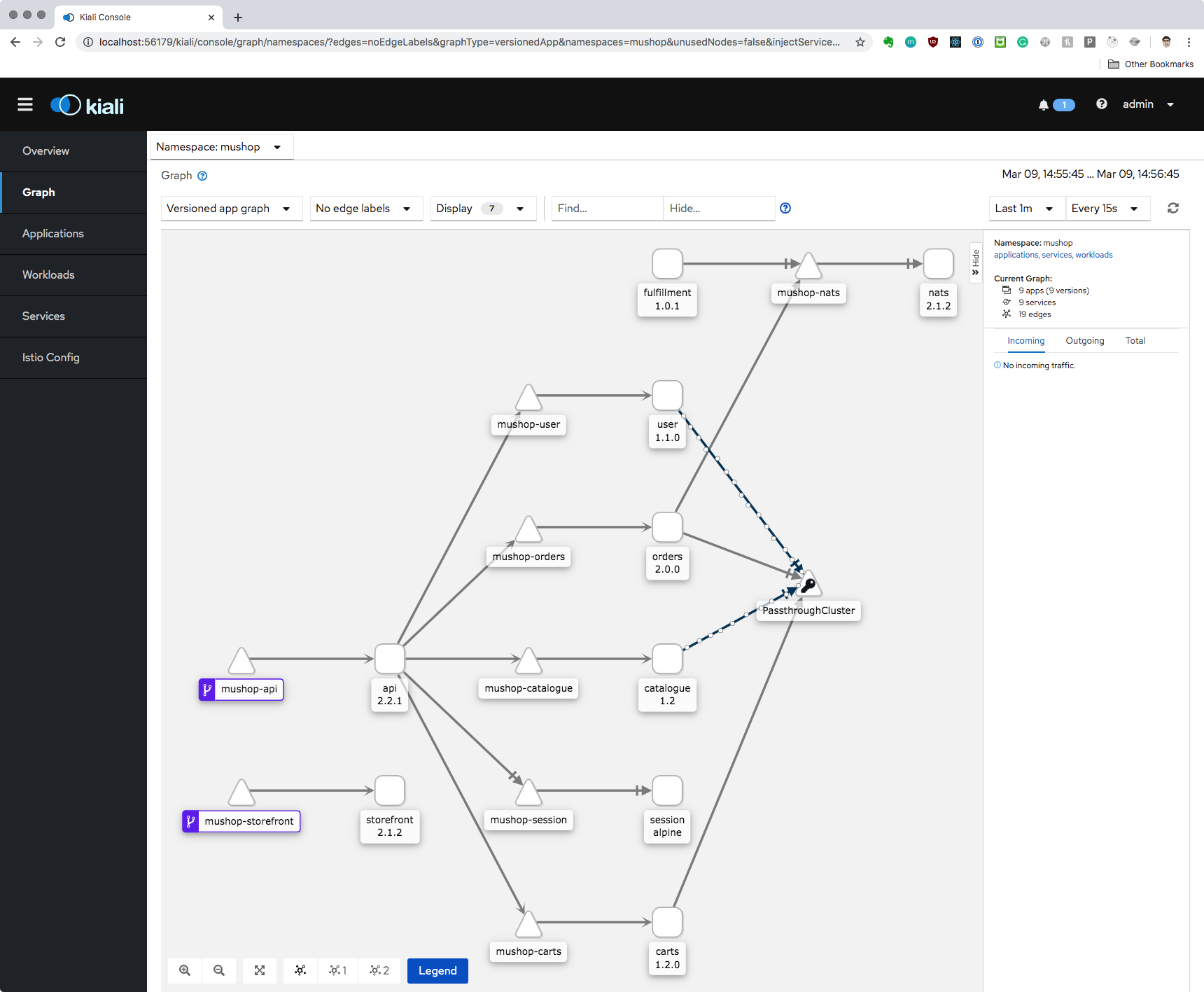 Kiali - service graph